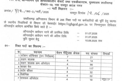 Feature image CG Nagar Sena Vibhag Staff Vacancy 2025