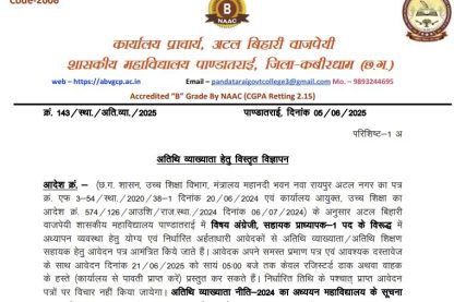 ABVGCP Kabirdham Lecturer Vacancy 2025