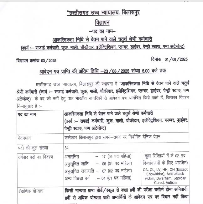 CG High Court Vacancy 2025