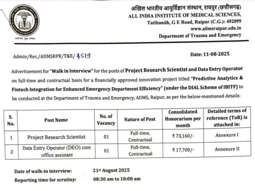 AIIMS Raipur Vacancy 2025