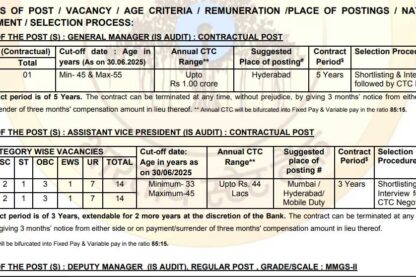 SBI Vacancy 2025