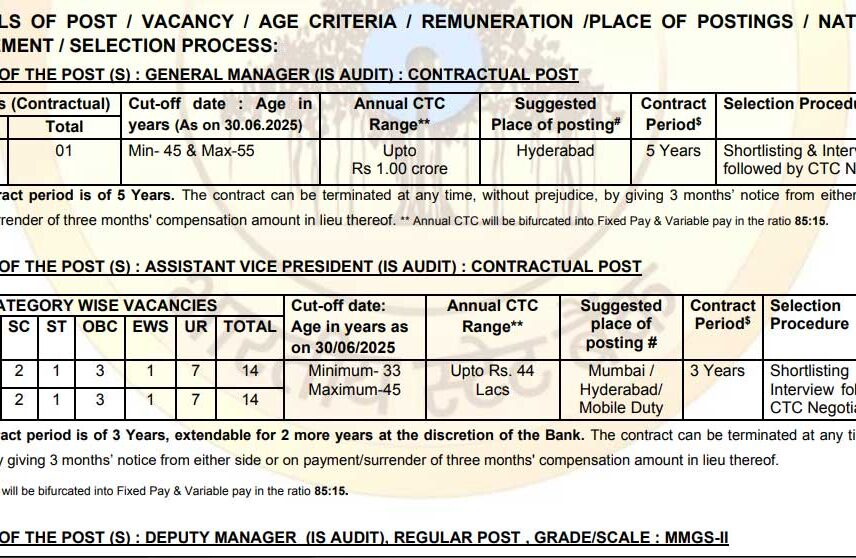 SBI Vacancy 2025