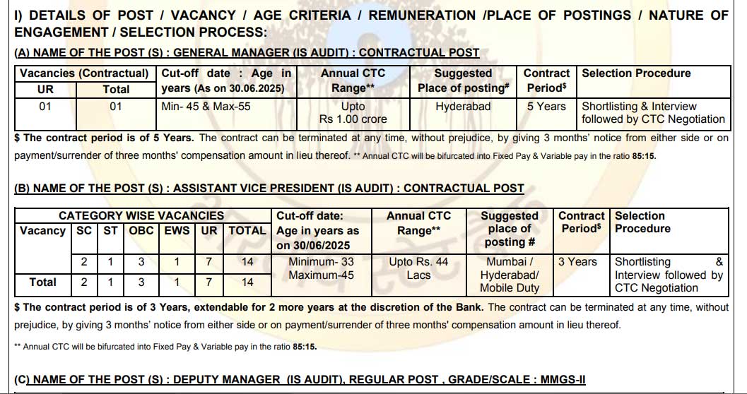 SBI Vacancy 2025