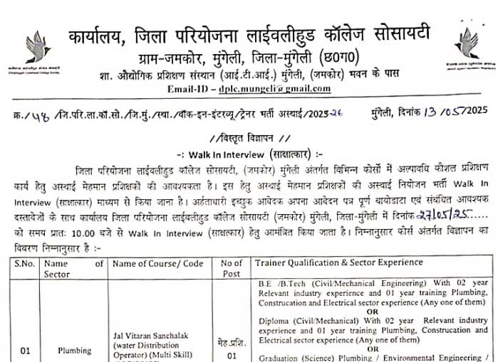 DPLC Mungeli Trainer Bharti 2025