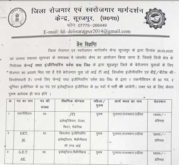 Rojgar Kayalaya Surajpur Placement Vacancy