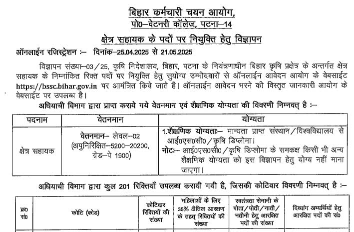 BSSC Bharti 2025