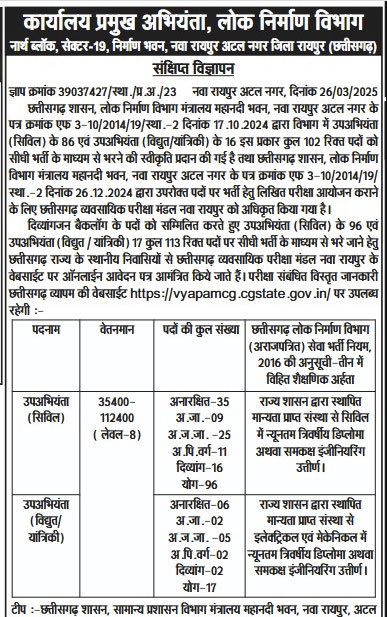 CG PWD Bharti 2025