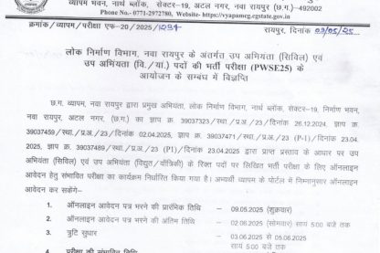 Feature image CG VYAPAM Bharti 2025