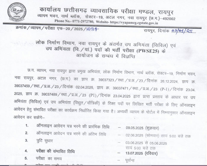 CG VYAPAM Bharti 2025