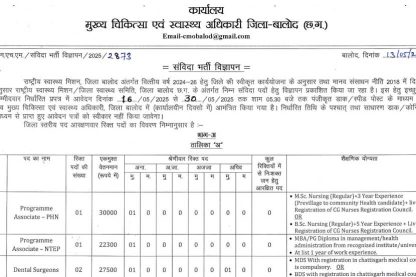 CMHO Balod Staff Bharti 2025