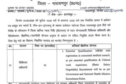 CMHO Narayanpur Medical Officer Vacancy 2025