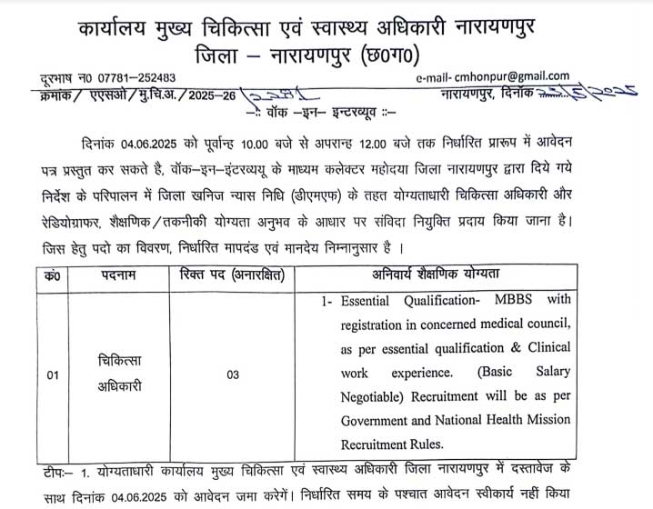 CMHO Narayanpur Medical Officer Vacancy 2025