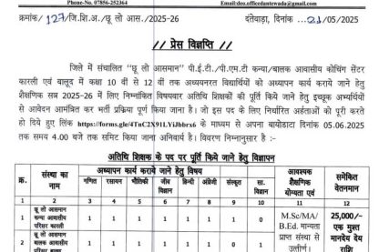 DEO Dantewada Teacher Vacancy 2025