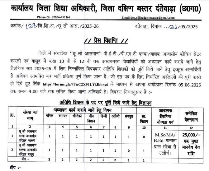 DEO Dantewada Teacher Vacancy 2025