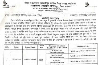 Feature image DPLC Bastar Trainer Vacancy 2025