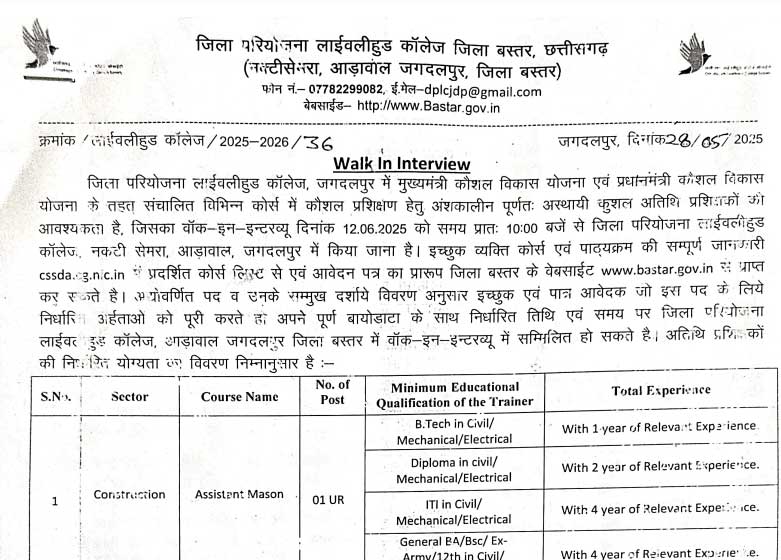 DPLC Bastar Trainer Vacancy 2025