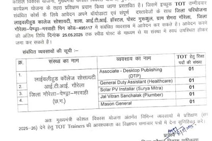 DPLC GPM Trainer Bharti 2025
