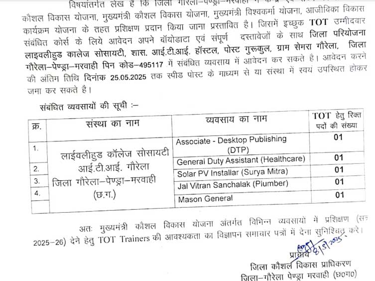 DPLC GPM Trainer Bharti 2025