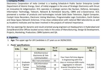 ECIL GET Vacancy 2025