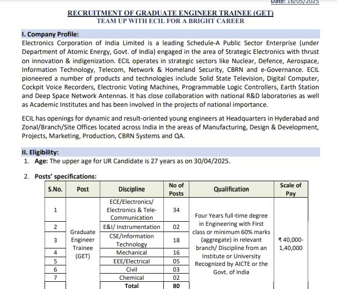 ECIL GET Vacancy 2025