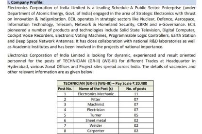 ECIL Technician Vacancy 2025