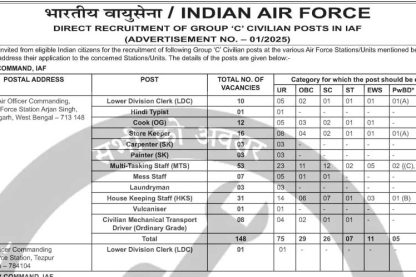 IAF Group C Bharti 2025