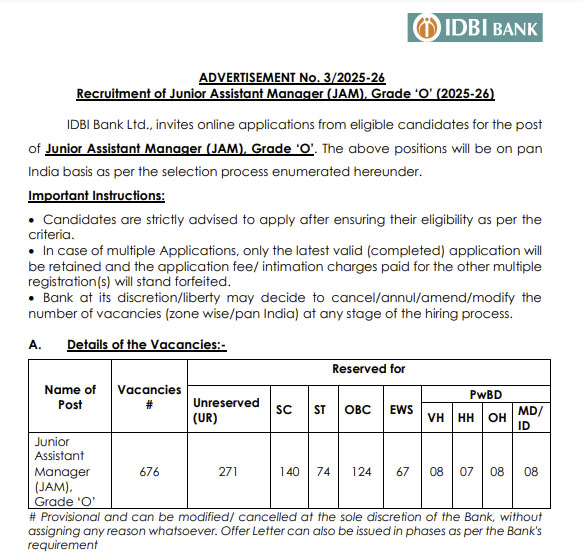 IDBI Bharti 2025