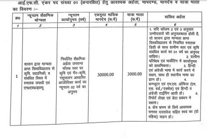 Feature image IFC Anchor Recruitment 2025