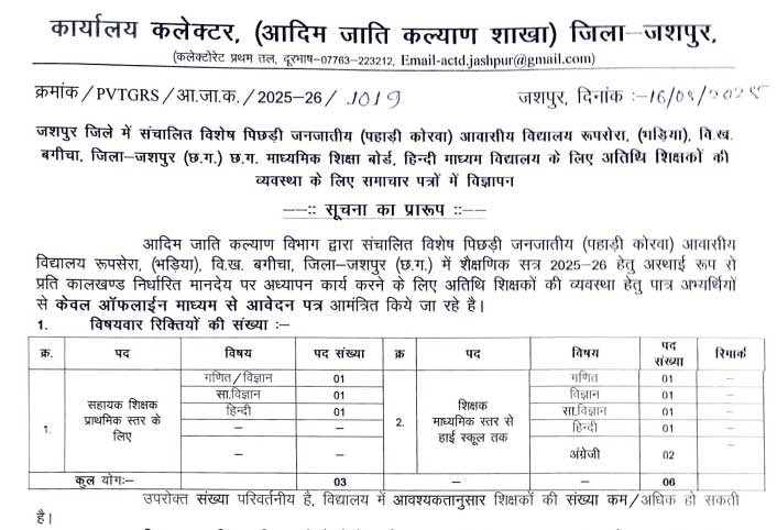 Residential School Rupsera Jashpur Teacher Vacancy 2025