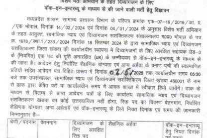 PSW Khandwa MP Assistant Grade Vacancy 2025