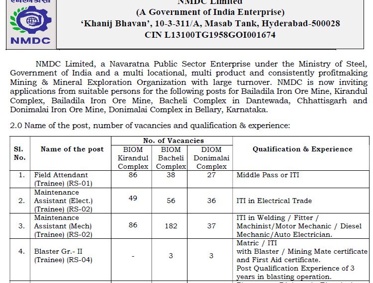 NMDC Workman Cadre Vacancy 2025