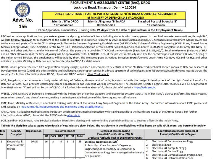 RAC DRDO Scientist Vacancy 2025