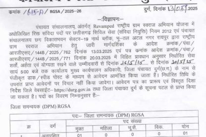 Zila Panchayat Durg DPM Bharti 2025