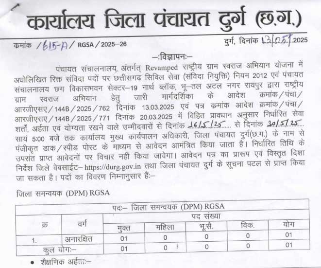 Zila Panchayat Durg DPM Bharti 2025