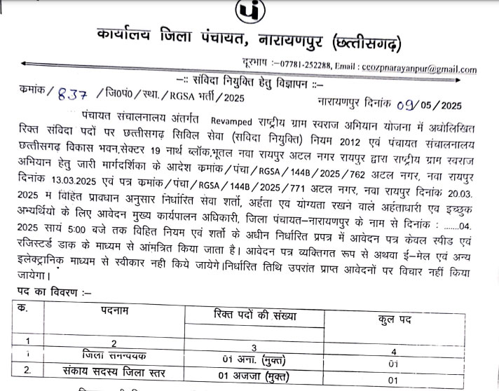 ZP Narayanpur RGSA Recruitment 2025