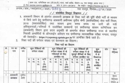 CGVyapam Excise Constable Vacancy 2025