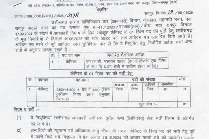 CG Abkari Vibhag Chemist Vacancy 2025