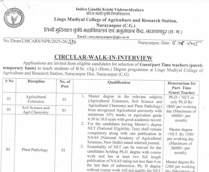 Agriculture College Narayanpur Vacancy 2025