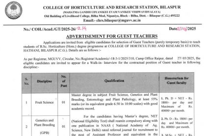 Feature image Horticulture College Bilaspur Vacancy 2025