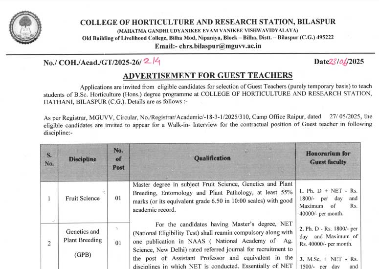 Horticulture College Bilaspur Vacancy 2025