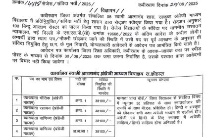 Feature image Sages Kabirdham Vacancy 2025