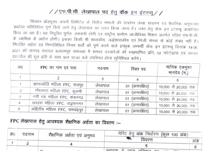 FPC Balrampur Accountant Vacancy 2025