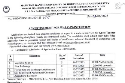 Feature image Horticulture College GPM Vacancy 2025