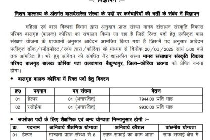 Feature image HRCDC Surguja Helper Vacancy 2025