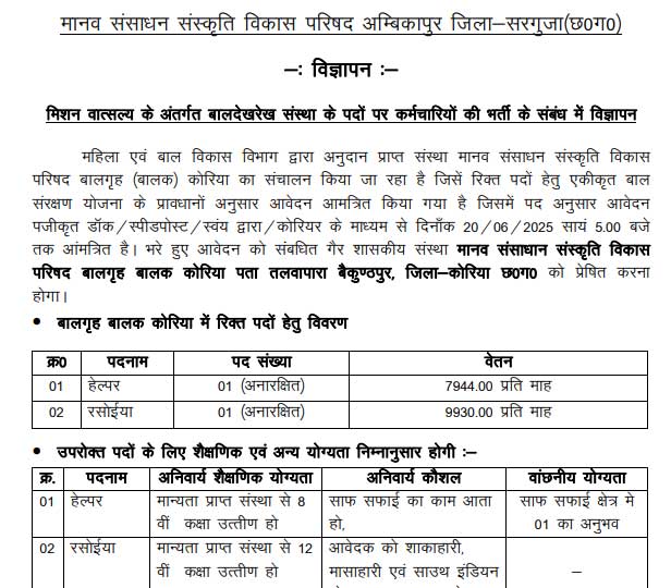 HRCDC Surguja Helper Vacancy 2025