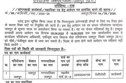 ICDS Jashpur Anganbadi Worker Vacancy 2025