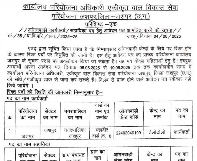 ICDS Jashpur Anganbadi Worker Vacancy 2025
