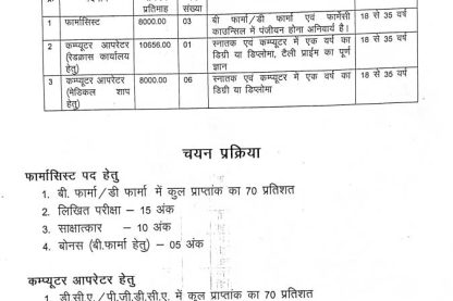 Indian Redcross Society Bilaspur Computer Operator Vacancy 2025