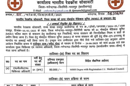Feature image Indian Redcross Society MCB MO Vacancy 2025