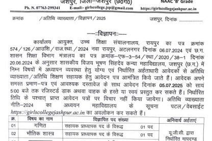 Feature image Govt Girls College Jashpur Vacancy 2025